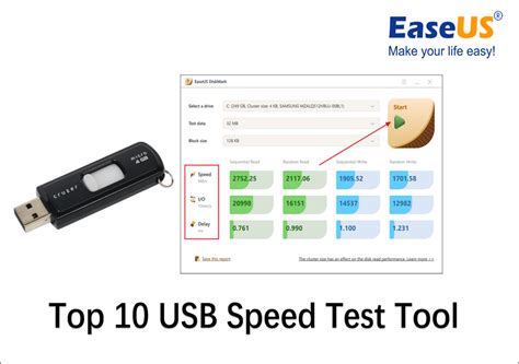 usb 3.0 hard drive tester|superspeed usb 3.0 speed.